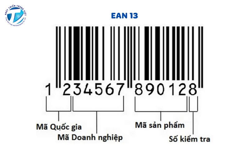 Mã vạch EAN 13